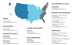 Sales Map for Presentations 300x188 - Sales Map for Presentations