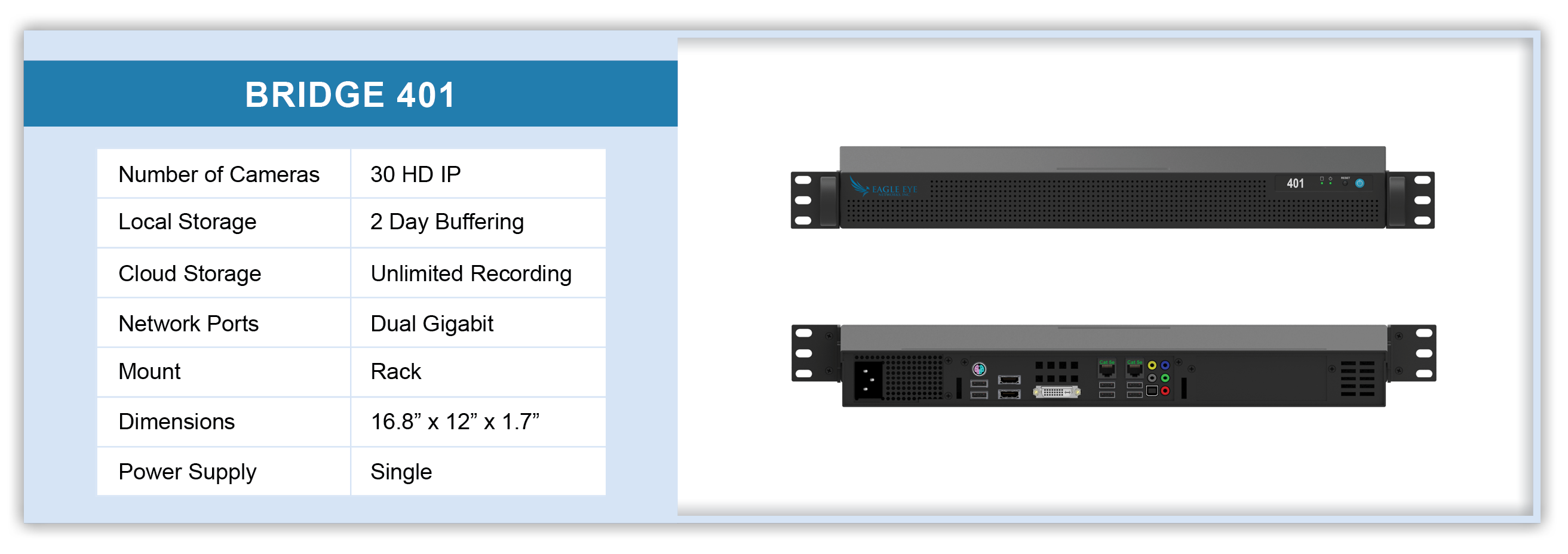 Eagle Eye Bridge 401 Eagle Eye Networks