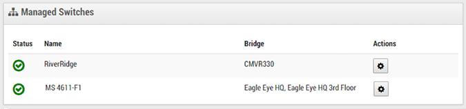 Example of Managed Switches on the Dashboard Example of Managed Switches on the Dashboard