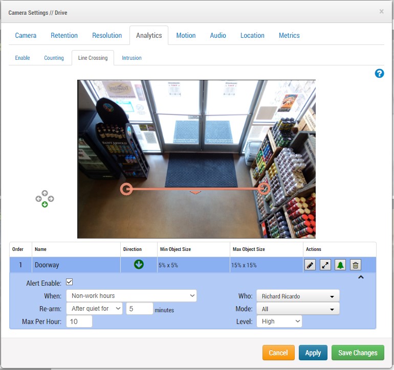 Example of Eagle Eye’s Intrusion Detection Analytic