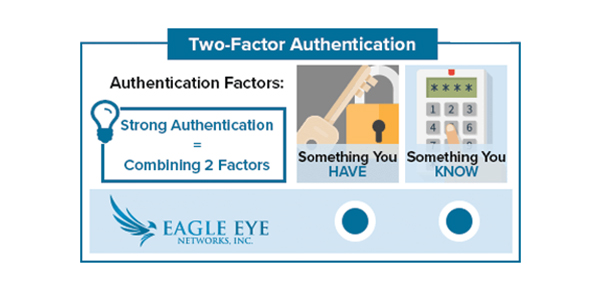 Two Factor Authentication by Eagle Eye Networks