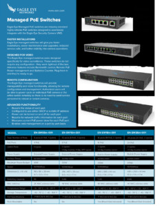 Eagle Eye Managed PoE Switches pdf 232x300 - Eagle Eye Managed PoE Switches