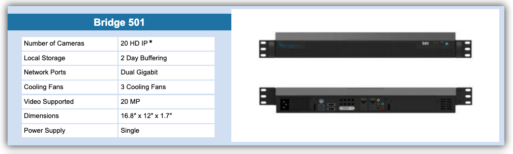 Bridge 501 Specifications