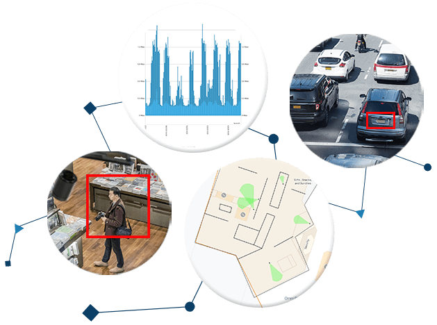 smart city circles 1 - Cloud Videobewaking voor Steden