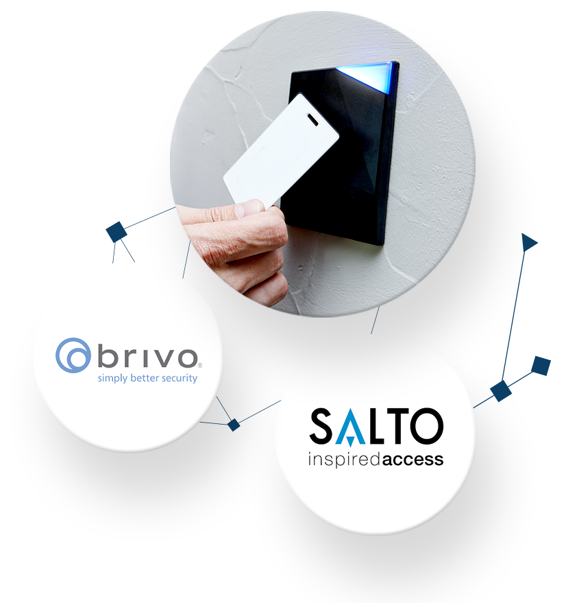 Cloud Video Surveillance for Banking EEN access control networking graphic3 - Cloud Video Surveillance for Banking