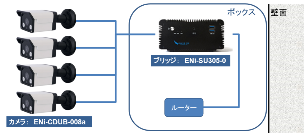 Diagram1 Diagram1