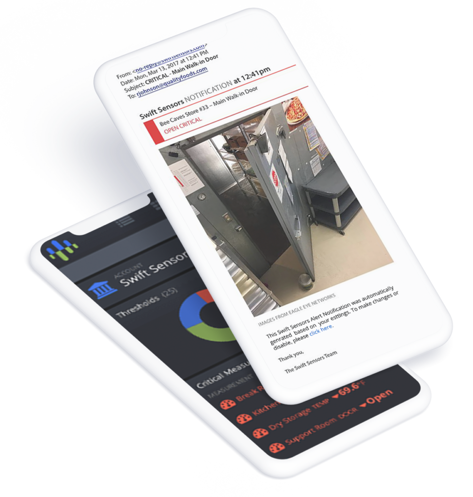 Cloud Video Surveillance for Community Colleges sensor phones 976x1024 - Cloud Video Surveillance for Community Colleges