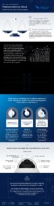 Infographic TCO Edits FR pdf 80x300 - Infographic-TCO-Edits_FR