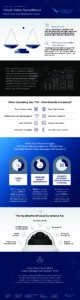 Infographic TCO pdf 80x300 - Infographic-TCO