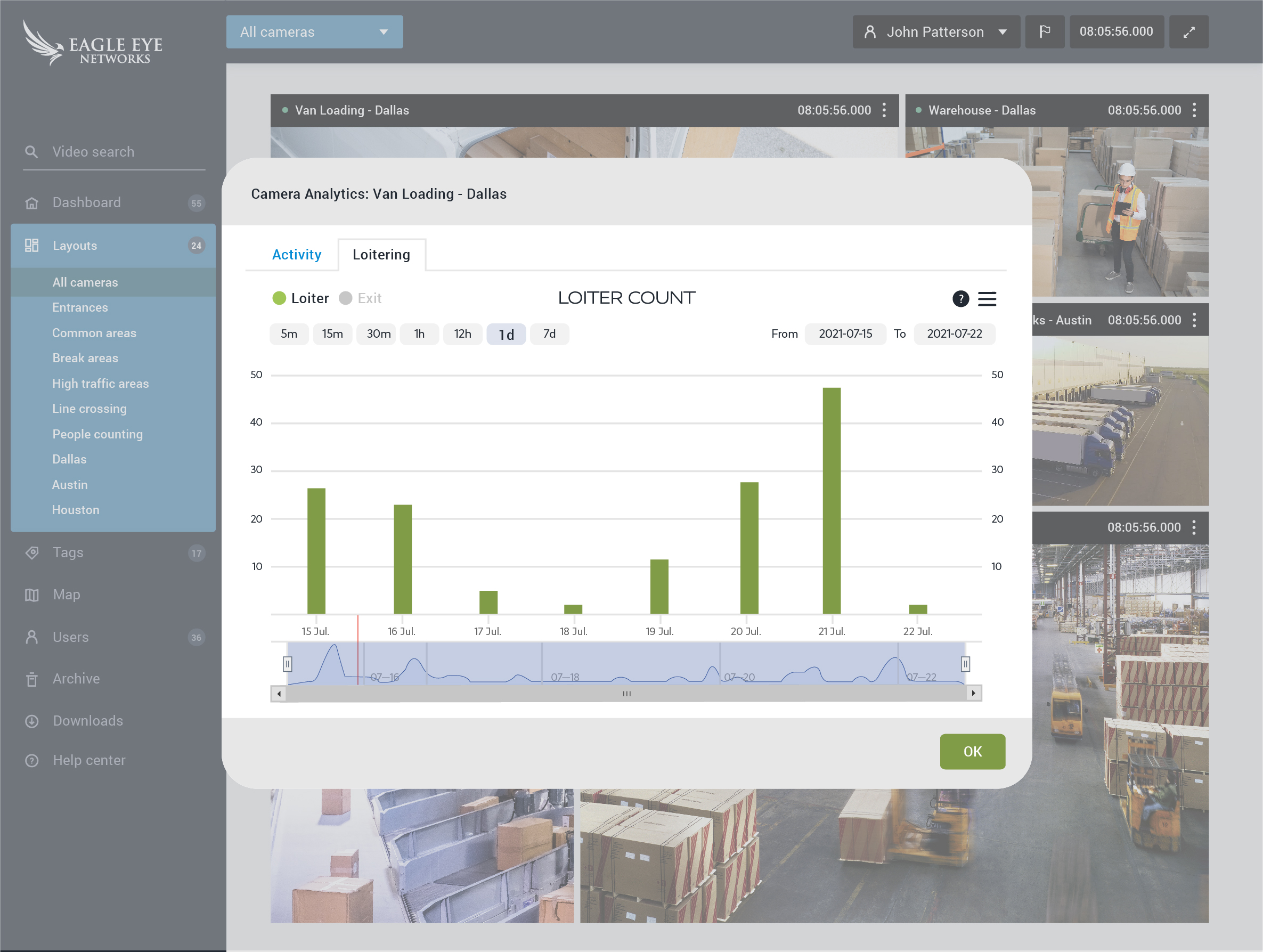 Loiter Count - Logistics - Eagle Eye Networks