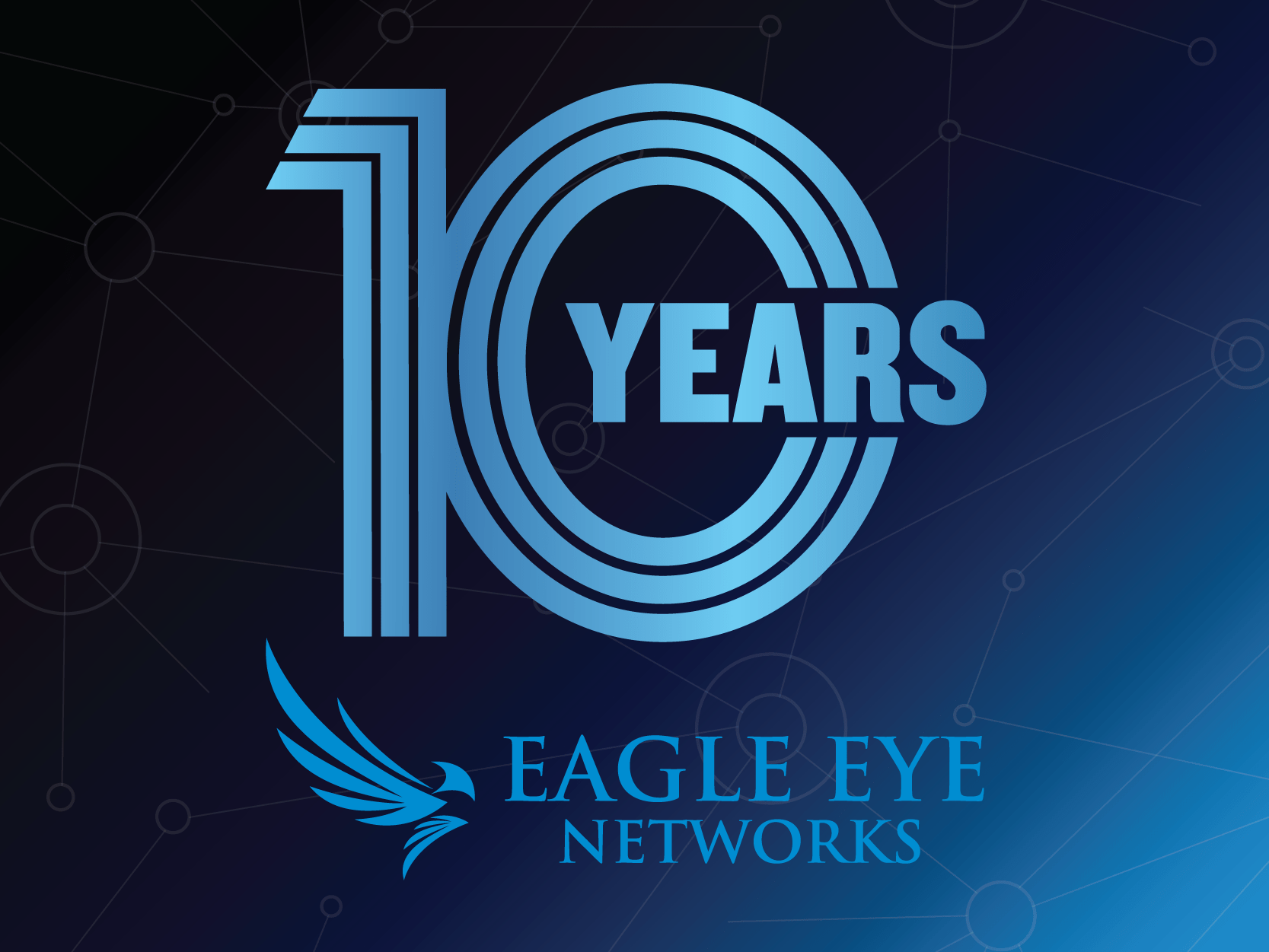 Eagle Eye Networks 10 Year Anniversary