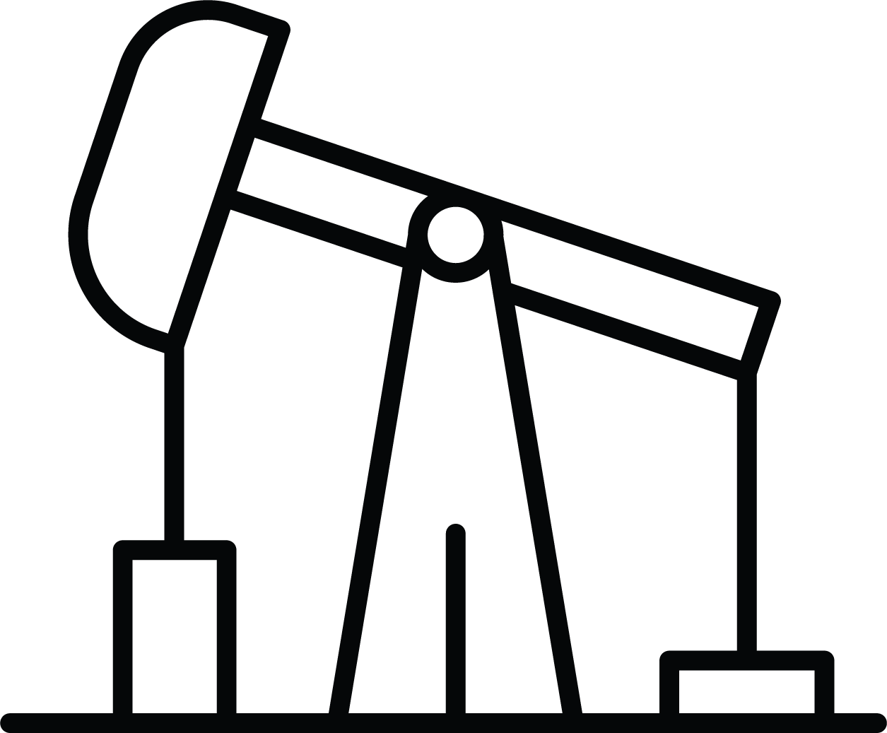 Vehicle Surveillance Package for Fleet Management | License Plate Recognition | Eagle Eye Networks Refinery Icon - Vehicle Surveillance Package for Fleet Management | License Plate Recognition | Eagle Eye Networks