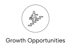 perk growth opportunities 300x210 - Careers with Eagle Eye Networks