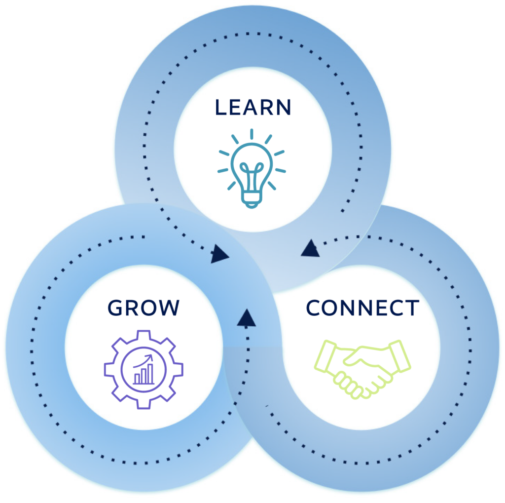 Reseller Partner Program Partner Program Graphic 1024x1019 - Reseller Partner Program