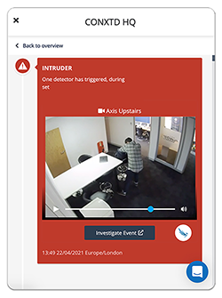 CONXTD 2 Resized Eagle Eye Timeline 1 - CONXTD