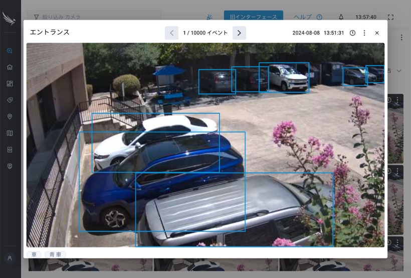 Object Counting