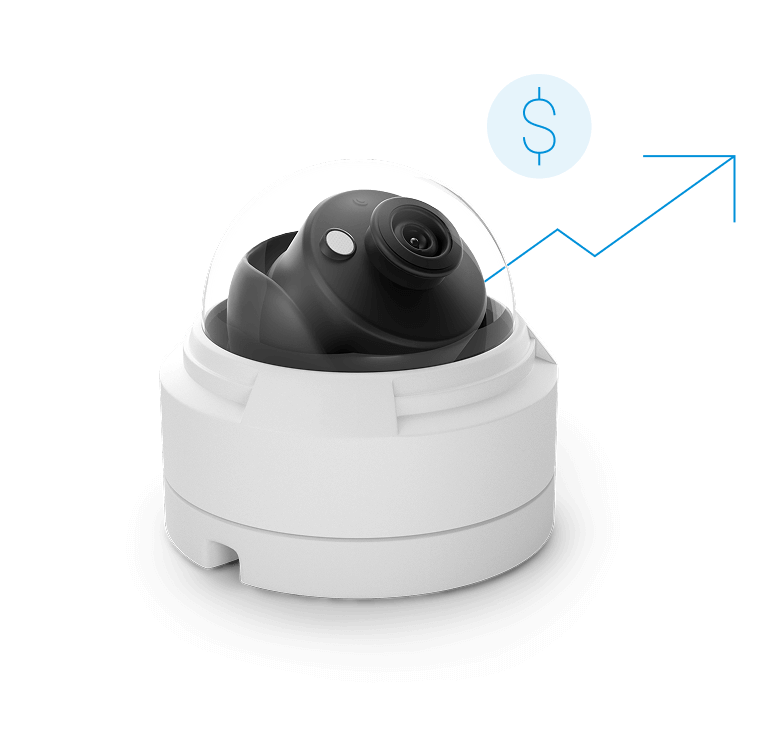 multifamily lp capex opex - Eagle Eye VMS - Smart Video Surveillance for Multifamily