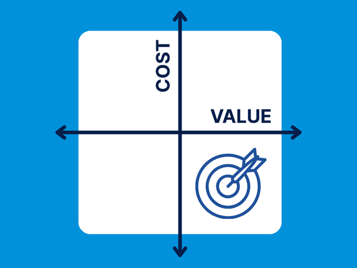 How resellers grow their business with the Eagle Eye Partner Program Partner Program Blog 3 - How resellers grow their business with the Eagle Eye Partner Program