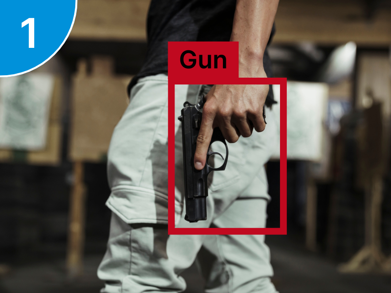 triple verification 1 - Eagle Eye Networks Gun Detection