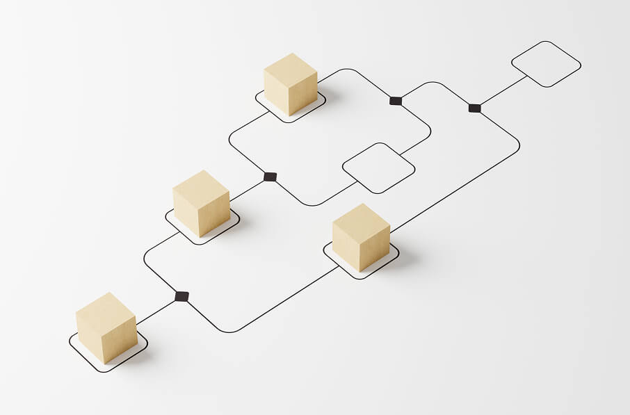 vms automations 01 - VMS V2 - Automations