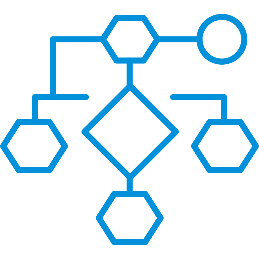 Eagle Eye Networks Face Match step1 - Eagle Eye Networks Face Match